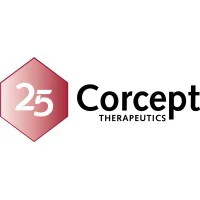 Logo of Corcept Therapeutics